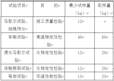 瀝青混合料液壓車(chē)轍試樣成型機(jī)(圖1)