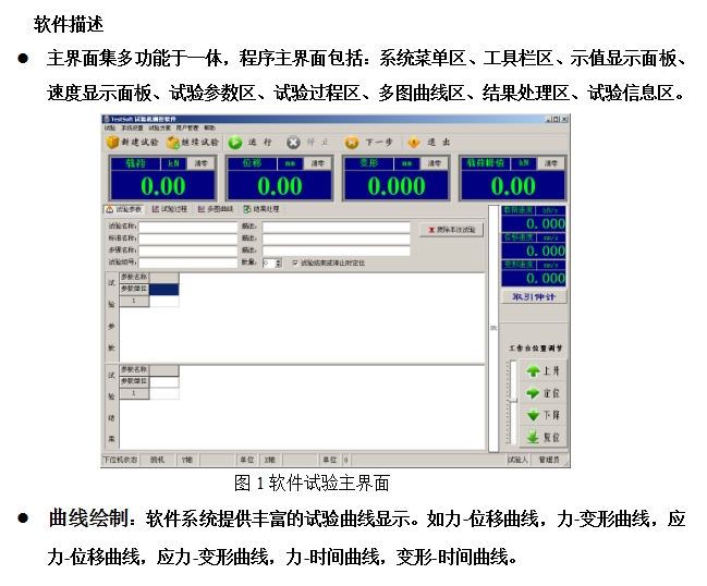 GWA系列電液伺服式鋼絞線試驗(yàn)機(jī)(圖3) 電液伺服式鋼絞線試驗(yàn)機(jī)
